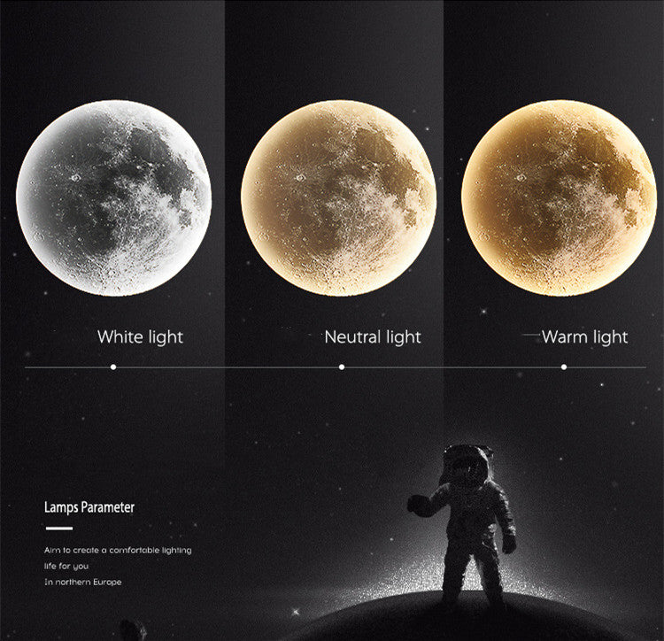 Three views of a moon with labels for white, neutral, and warm light, and an astronaut figure on a dark background.