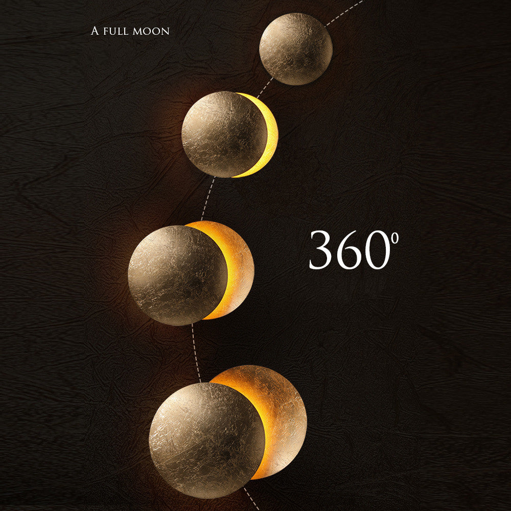Stylized depiction of a full moon with a 360-degree view on a dark textured background.