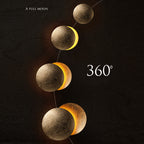Stylized depiction of a full moon with a 360-degree view on a dark textured background.